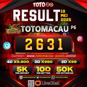 BANDAR TOGEL TOTO MACAU